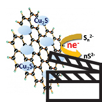 Slideshare webinar of Cu2S/RGO counter electrode paste